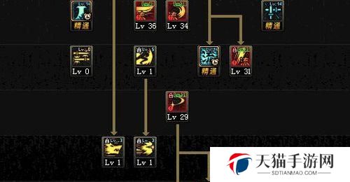 剑魂PK通用技能加点攻略（掌握关键加点，成为PK之王！）