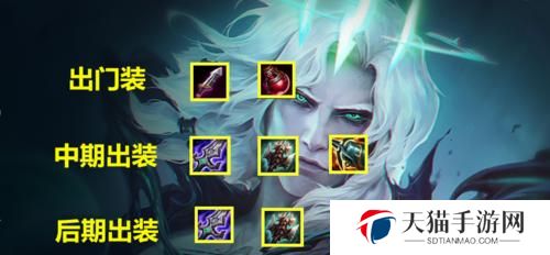 佛爷哥新版本攻略（掌握佛爷哥新版本攻略，打造无敌装备组合）