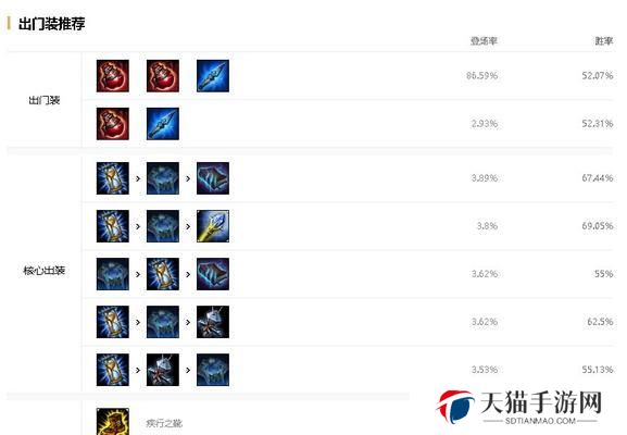 联盟端游装备铭文攻略（优选装备铭文，助您称霸战场）