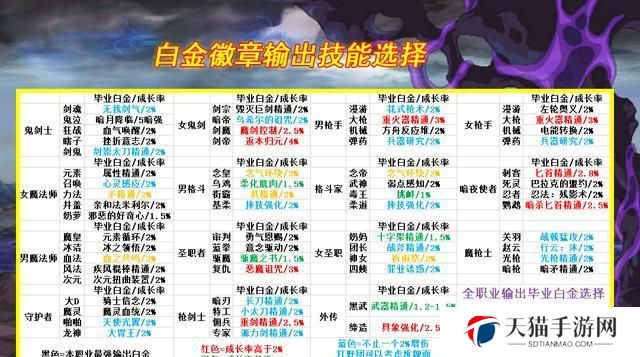 DNF魂异界攻略——揭秘地图机制（掌握地图玩法，打通异界之门）