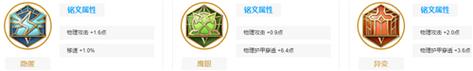 鲁班炮手出装铭文攻略最新（探寻最佳装备搭配与铭文选择，助你在游戏中成为强力炮手。）