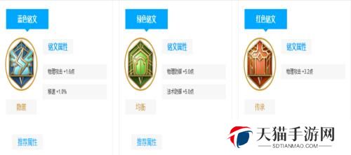 古影鲁班出装攻略大全（掌握关键装备提升游戏实力，带你领略古影鲁班的无敌之道）