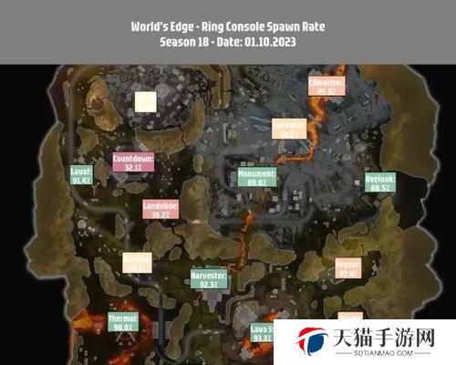 Apex英雄11赛季武器强度排行一览（哪些武器在11赛季中最为强势？）