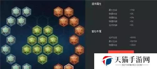 《王者荣耀》S22白起出装推荐（协助团队打好防御战——以白起为例的出装建议）