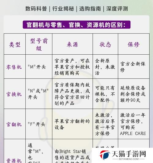 《奇迹暖暖》云中舞套装值不值得入手？