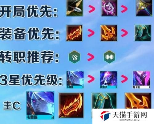 掌握俄洛伊阵容，决胜云顶之弈S7（掌握俄洛伊阵容，决胜云顶之弈S7）