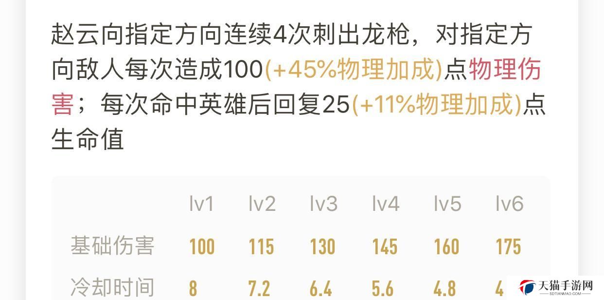 《无敌赵云铭文出装攻略》（王者荣耀赵云铭文、出装、打法全攻略！）