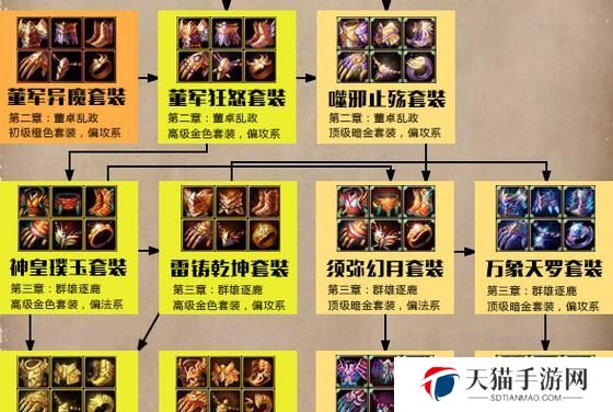 手游单带武器出装攻略（探索独行侠的优势与挑战）