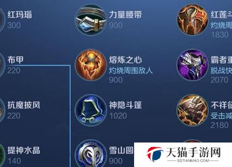 猴子出装团战天赋加点攻略（巧妙搭配装备和技能提升猴子在团战中的作用）